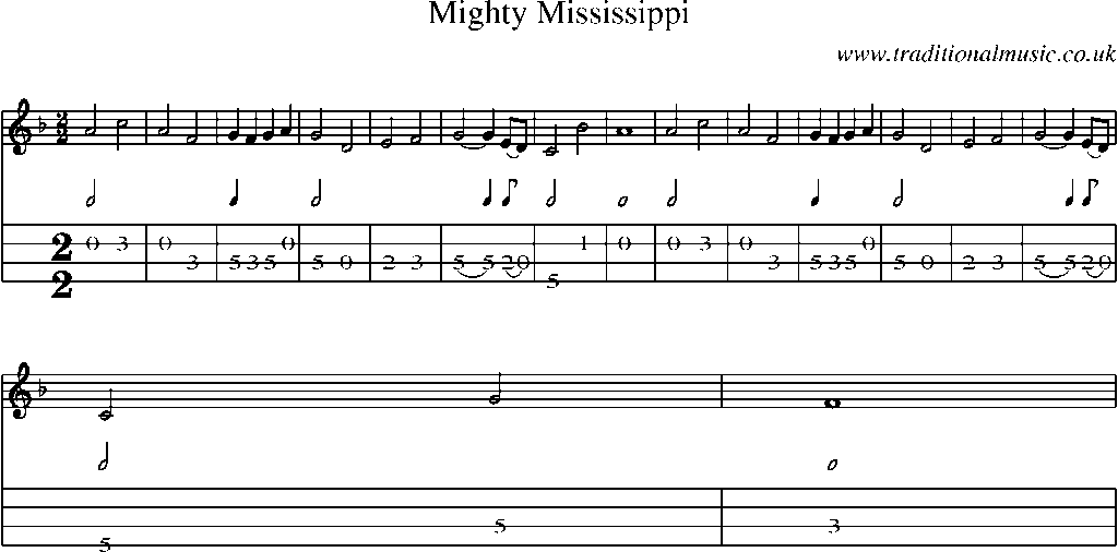 Mandolin Tab and Sheet Music for Mighty Mississippi
