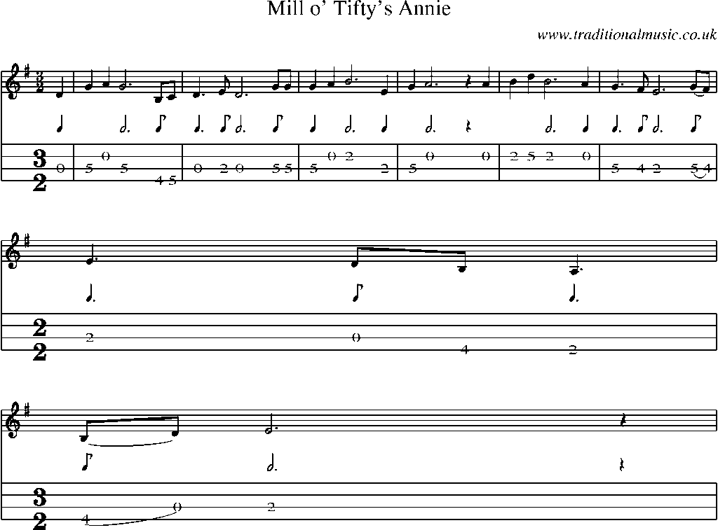 Mandolin Tab and Sheet Music for Mill O' Tifty's Annie