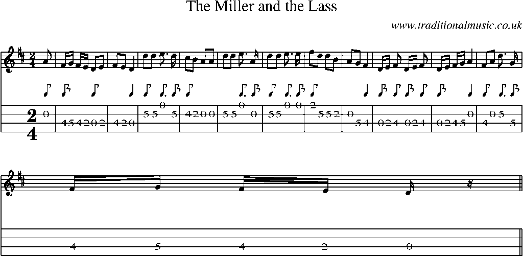 Mandolin Tab and Sheet Music for The Miller And The Lass