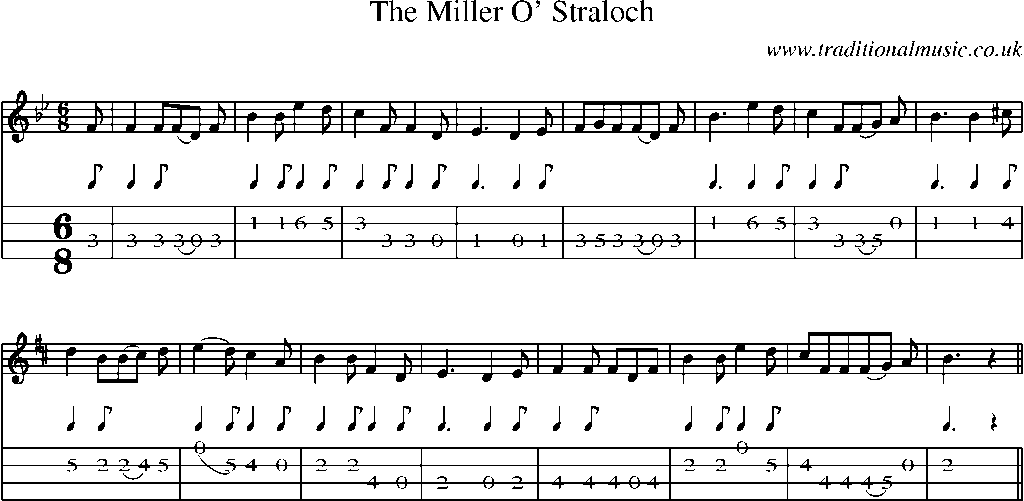 Mandolin Tab and Sheet Music for The Miller O' Straloch
