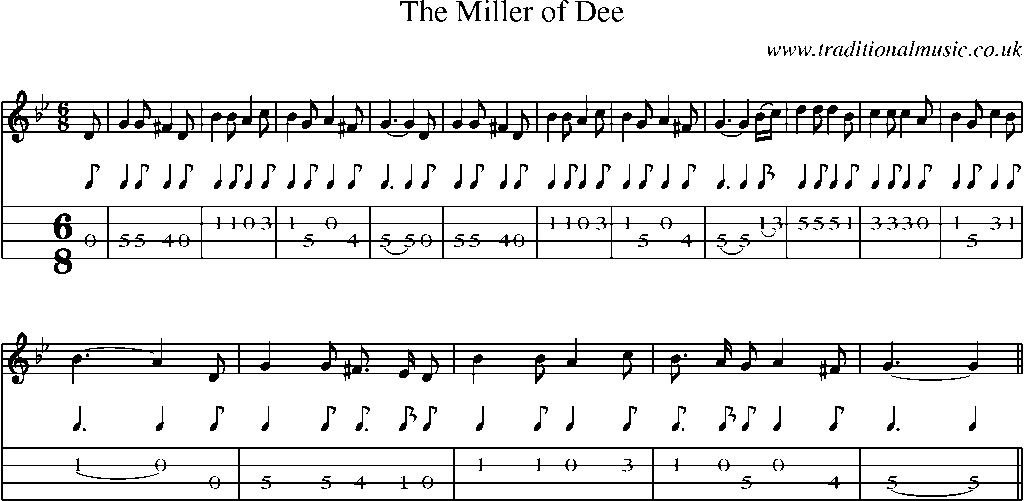 Mandolin Tab and Sheet Music for The Miller Of Dee
