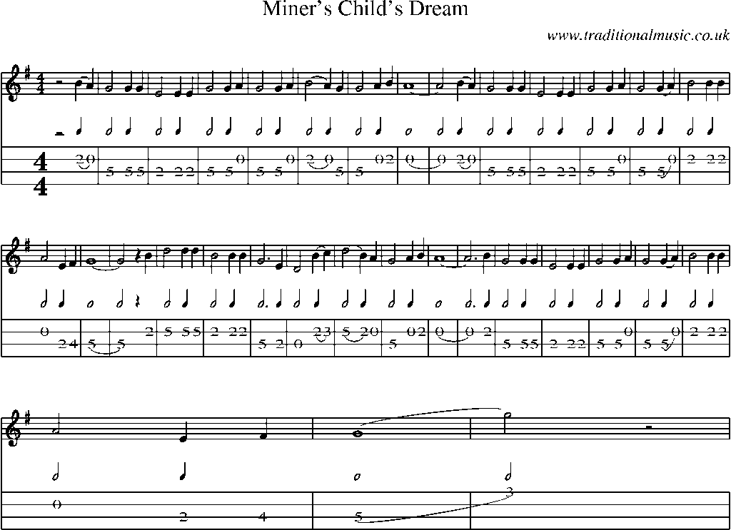 Mandolin Tab and Sheet Music for Miner's Child's Dream