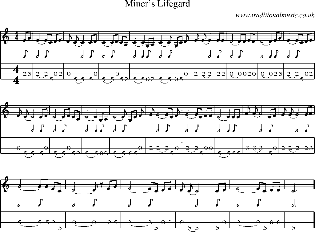 Mandolin Tab and Sheet Music for Miner's Lifegard