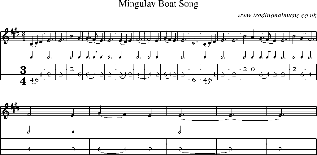 Mandolin Tab and Sheet Music for Mingulay Boat Song