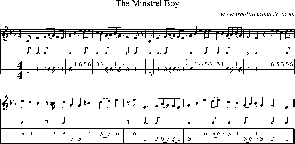 Mandolin Tab and Sheet Music for The Minstrel Boy
