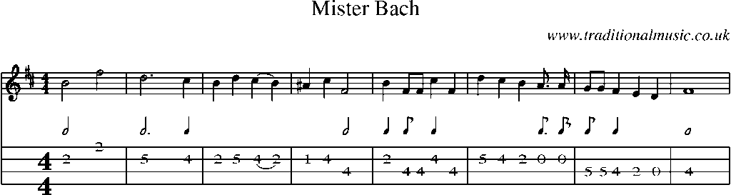 Mandolin Tab and Sheet Music for Mister Bach