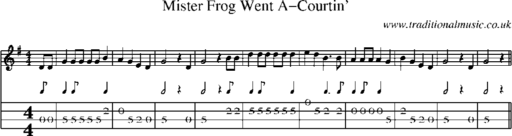Mandolin Tab and Sheet Music for Mister Frog Went A-courtin'