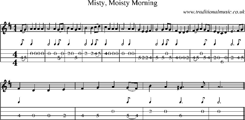 Mandolin Tab and Sheet Music for Misty, Moisty Morning