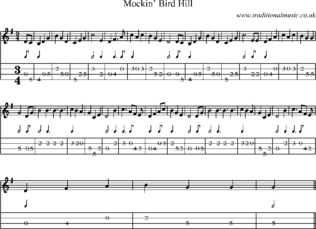 Mandolin Tab and Sheet Music for Mockin' Bird Hill