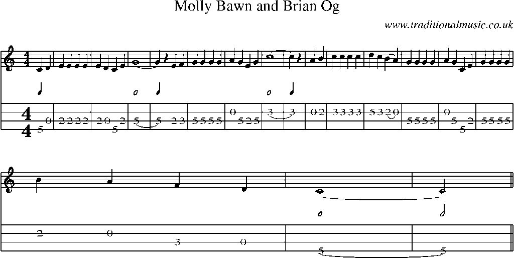 Mandolin Tab and Sheet Music for Molly Bawn And Brian Og