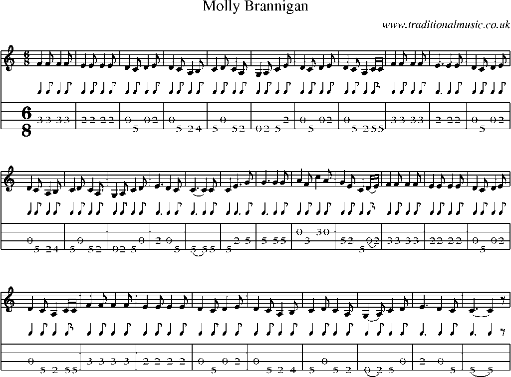 Mandolin Tab and Sheet Music for Molly Brannigan