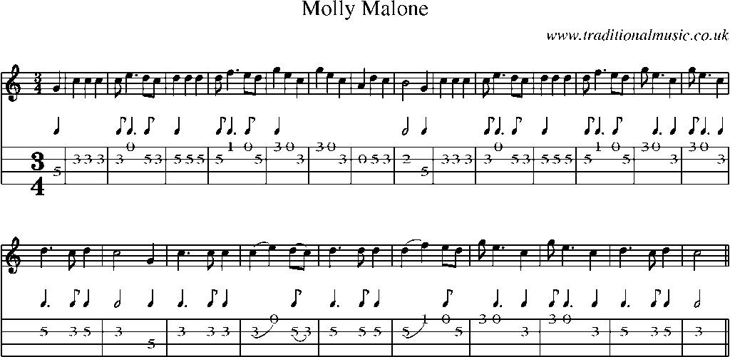 Mandolin Tab and Sheet Music for Molly Malone