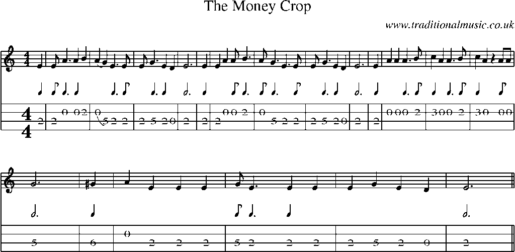 Mandolin Tab and Sheet Music for The Money Crop