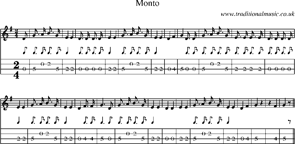 Mandolin Tab and Sheet Music for Monto