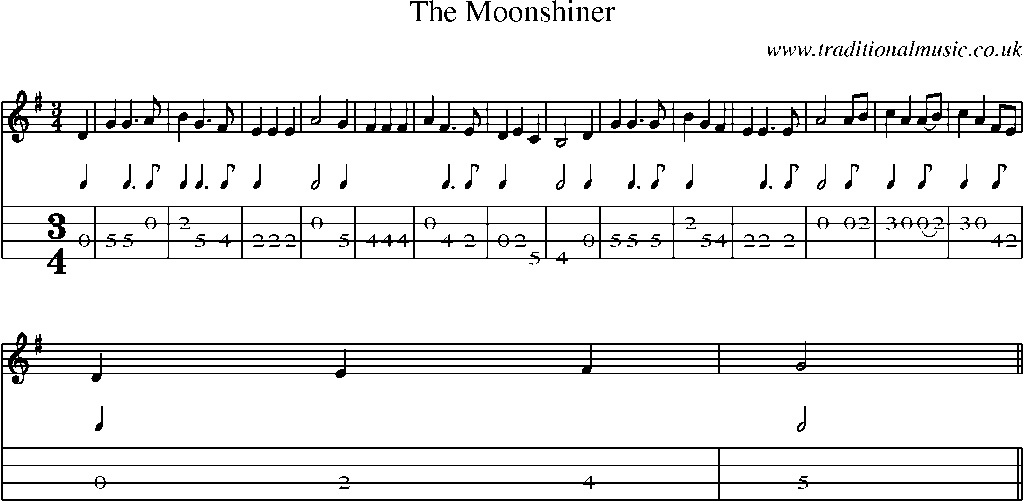 Mandolin Tab and Sheet Music for The Moonshiner
