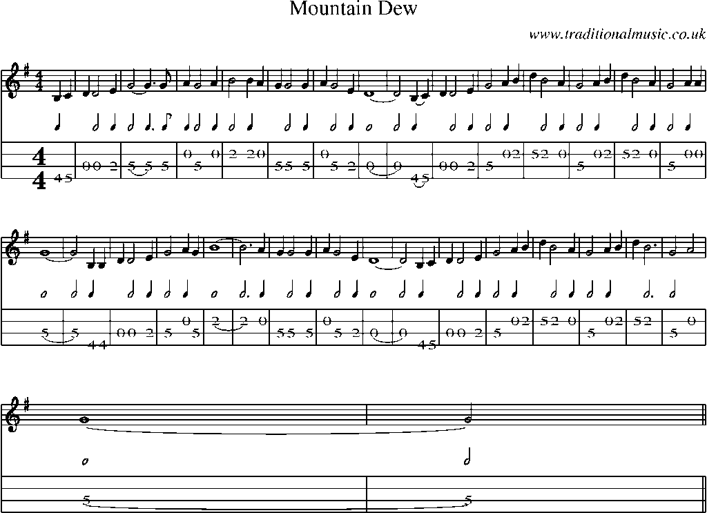 Mandolin Tab and Sheet Music for Mountain Dew