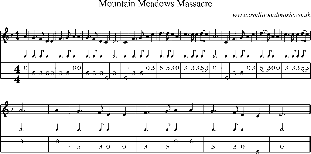 Mandolin Tab and Sheet Music for Mountain Meadows Massacre