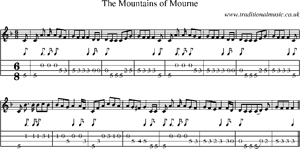 Mandolin Tab and Sheet Music for The Mountains Of Mourne