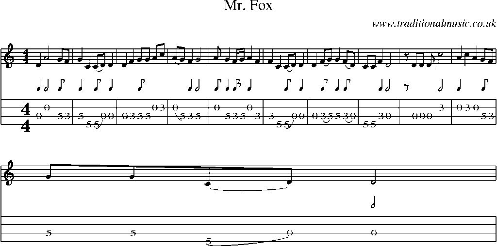 Mandolin Tab and Sheet Music for Mr. Fox