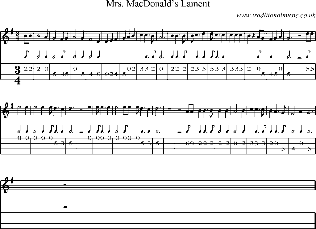 Mandolin Tab and Sheet Music for Mrs. Macdonald's Lament