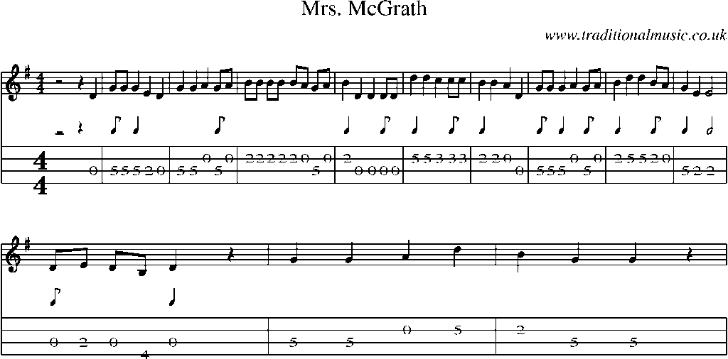 Mandolin Tab and Sheet Music for Mrs. Mcgrath
