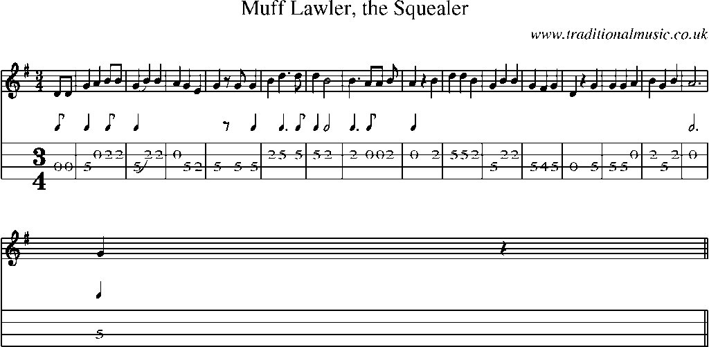 Mandolin Tab and Sheet Music for Muff Lawler, The Squealer