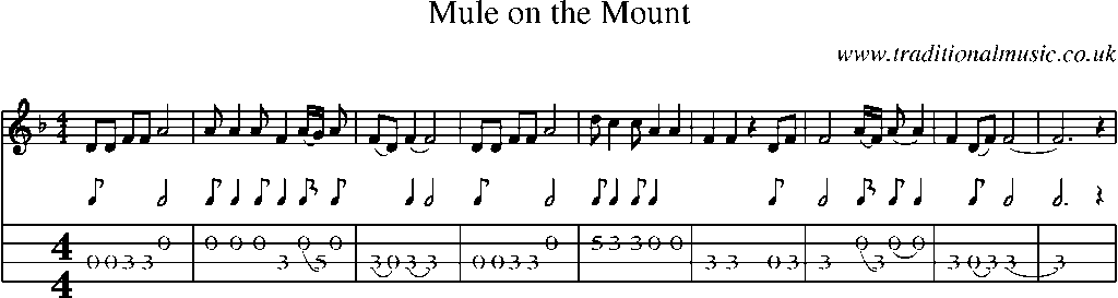 Mandolin Tab and Sheet Music for Mule On The Mount