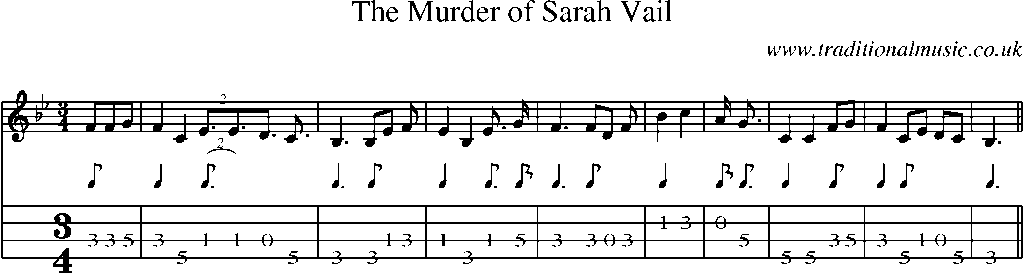 Mandolin Tab and Sheet Music for The Murder Of Sarah Vail