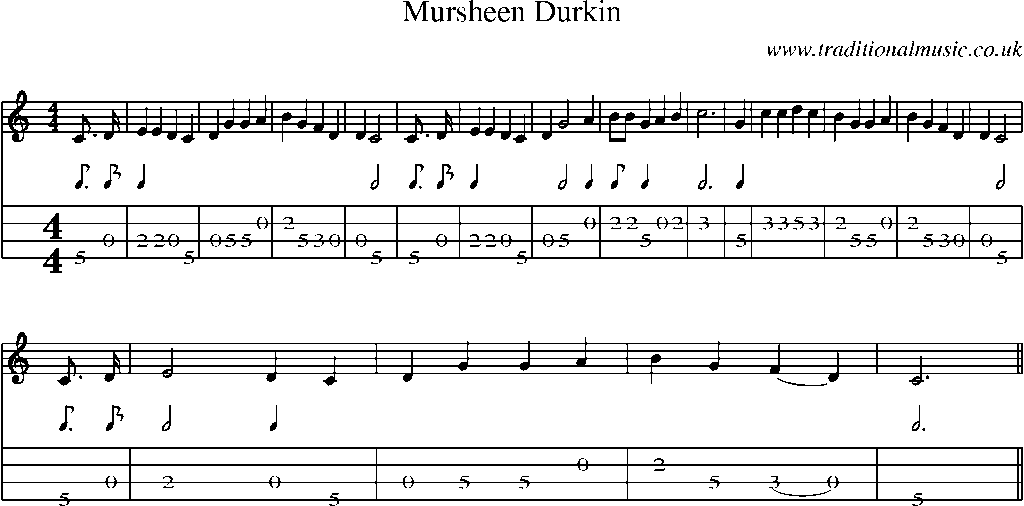 Mandolin Tab and Sheet Music for Mursheen Durkin