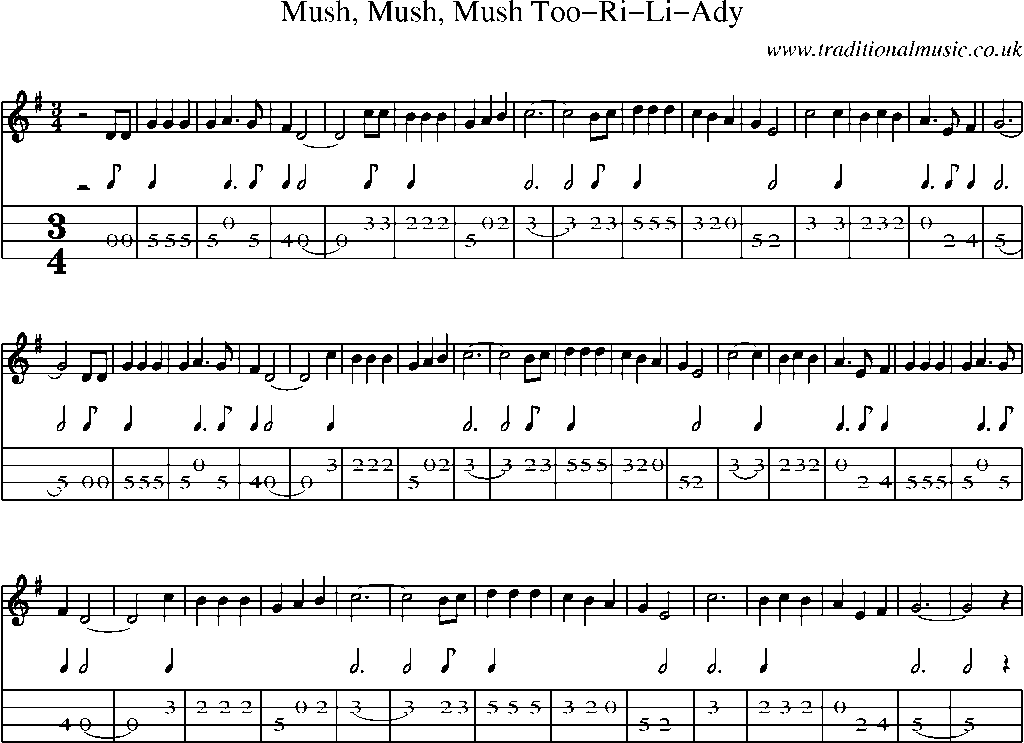 Mandolin Tab and Sheet Music for Mush, Mush, Mush Too-ri-li-ady
