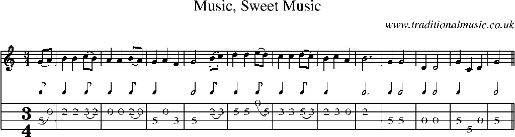Mandolin Tab and Sheet Music for Music, Sweet Music