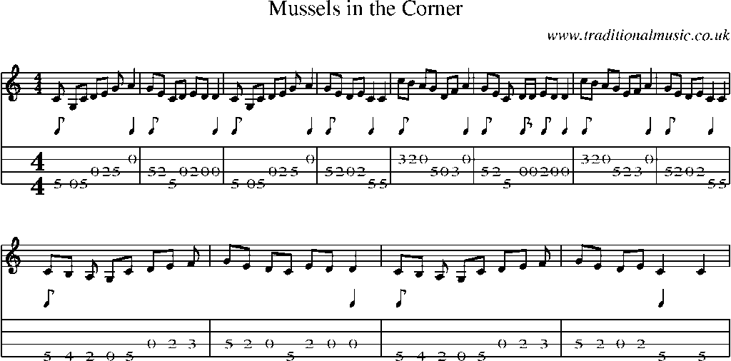 Mandolin Tab and Sheet Music for Mussels In The Corner