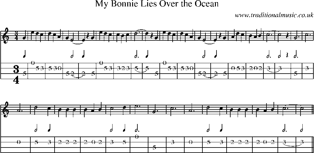 Mandolin Tab and Sheet Music for My Bonnie Lies Over The Ocean