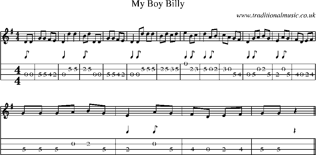 Mandolin Tab and Sheet Music for My Boy Billy(4)