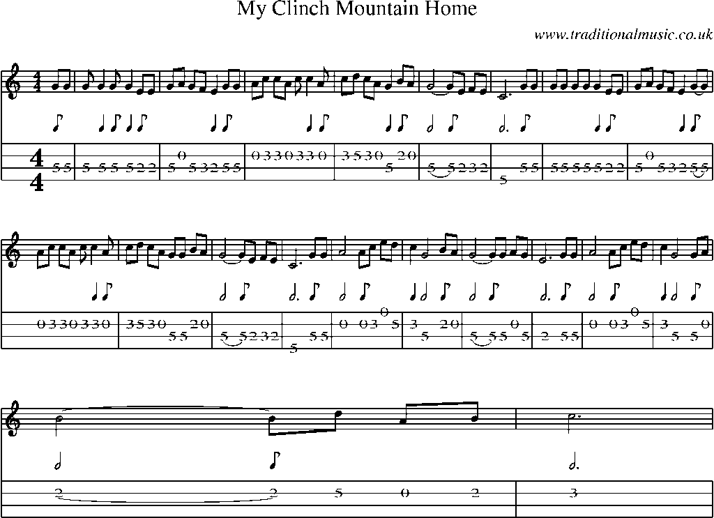 Mandolin Tab and Sheet Music for My Clinch Mountain Home