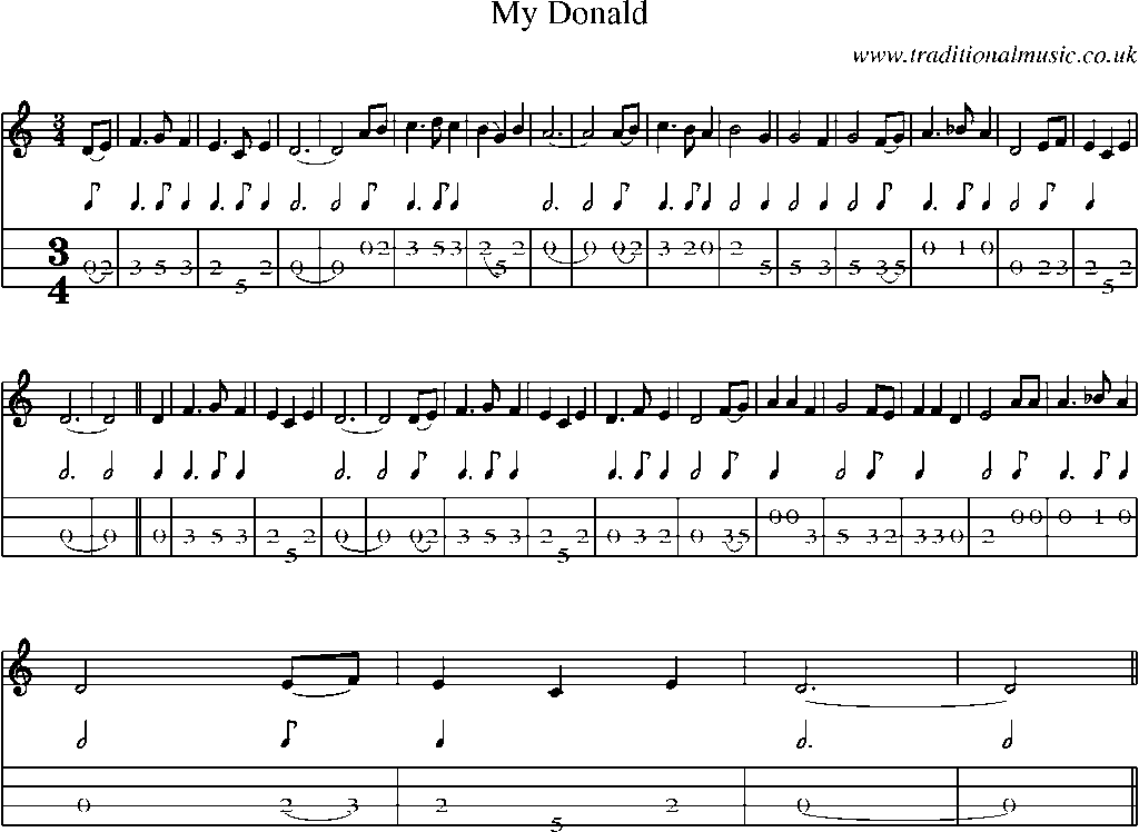 Mandolin Tab and Sheet Music for My Donald
