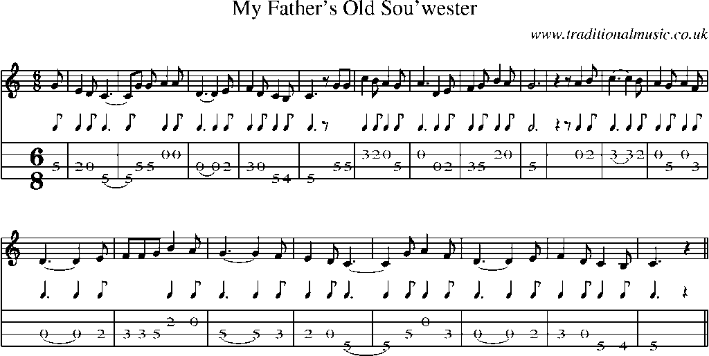 Mandolin Tab and Sheet Music for My Father's Old Sou'wester