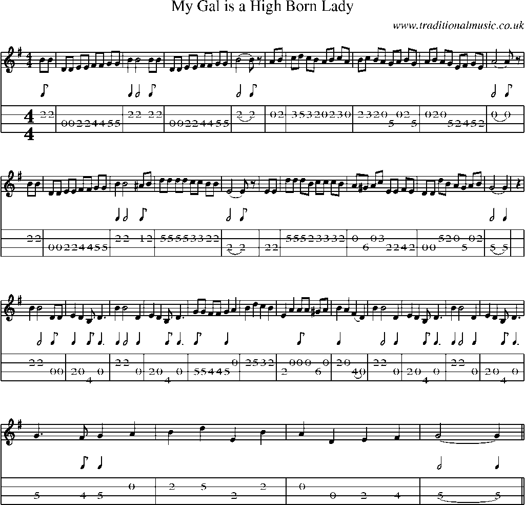 Mandolin Tab and Sheet Music for My Gal Is A High Born Lady