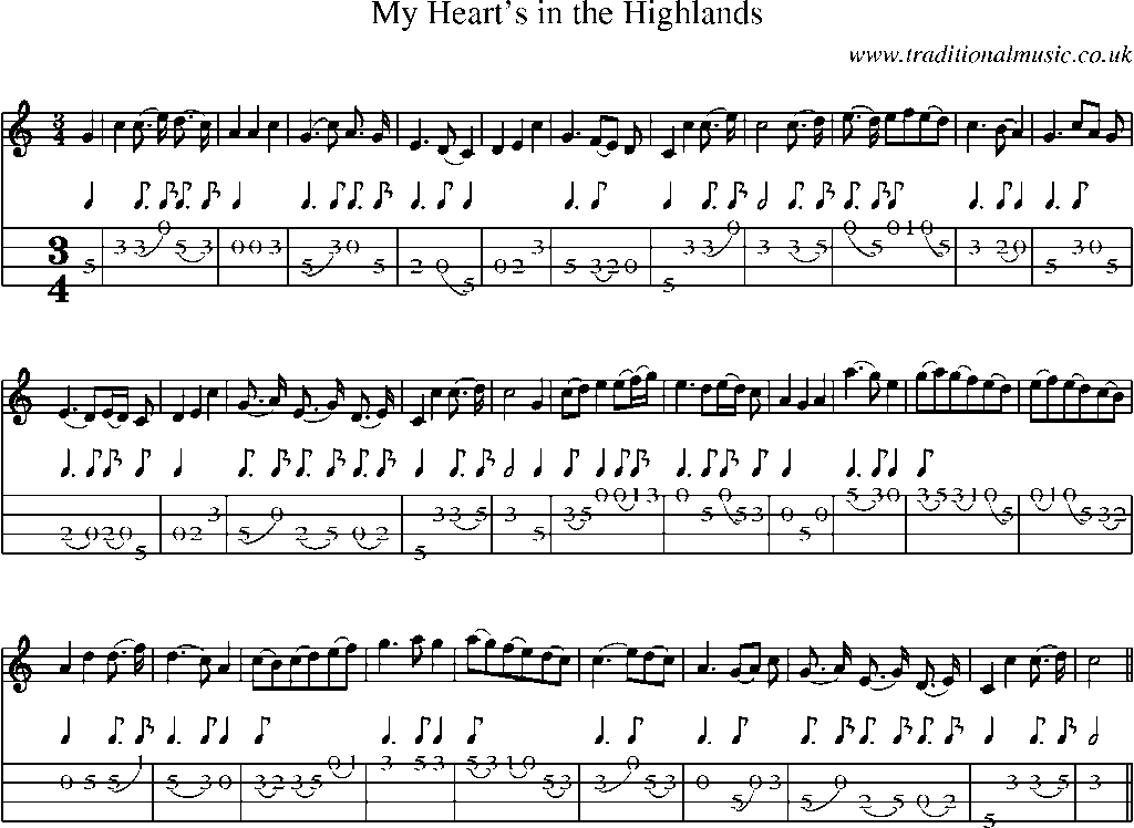 Mandolin Tab and Sheet Music for My Heart's In The Highlands