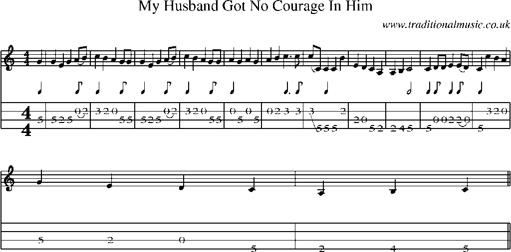 Mandolin Tab and Sheet Music for My Husband Got No Courage In Him