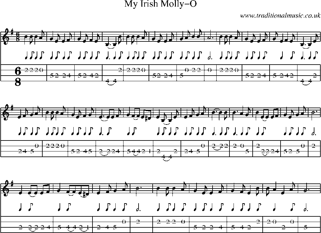Mandolin Tab and Sheet Music for My Irish Molly-o
