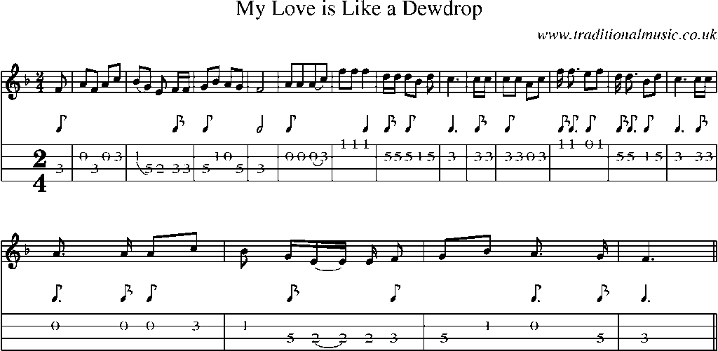 Mandolin Tab and Sheet Music for My Love Is Like A Dewdrop