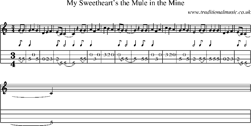 Mandolin Tab and Sheet Music for My Sweetheart's The Mule In The Mine
