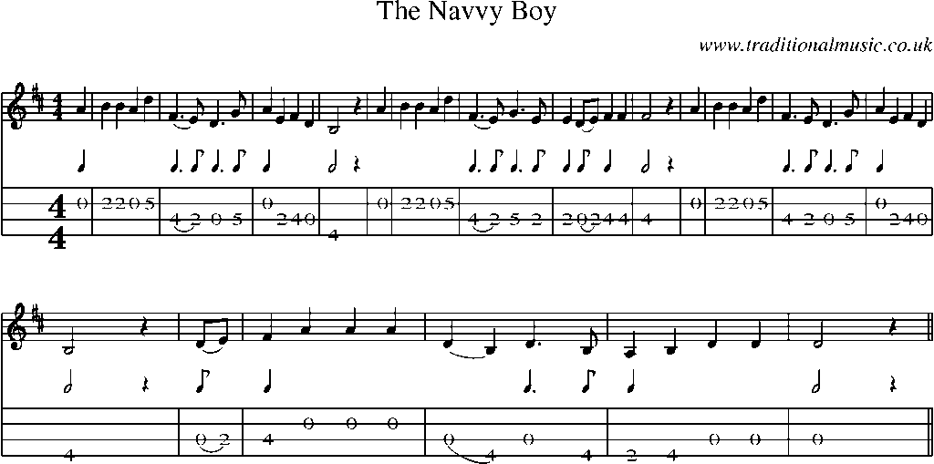 Mandolin Tab and Sheet Music for The Navvy Boy