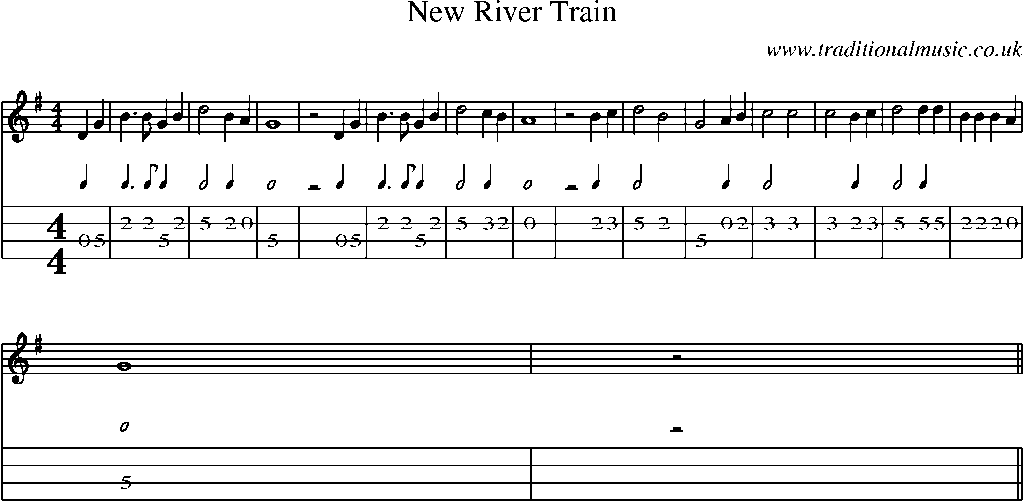 Mandolin Tab and Sheet Music for New River Train