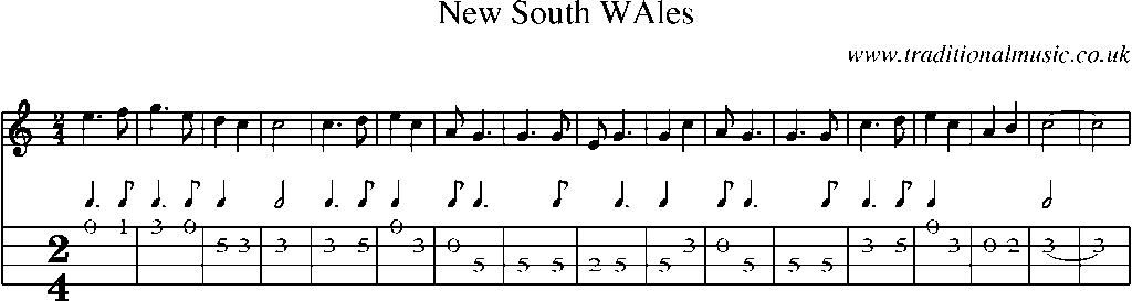 Mandolin Tab and Sheet Music for New South Wales