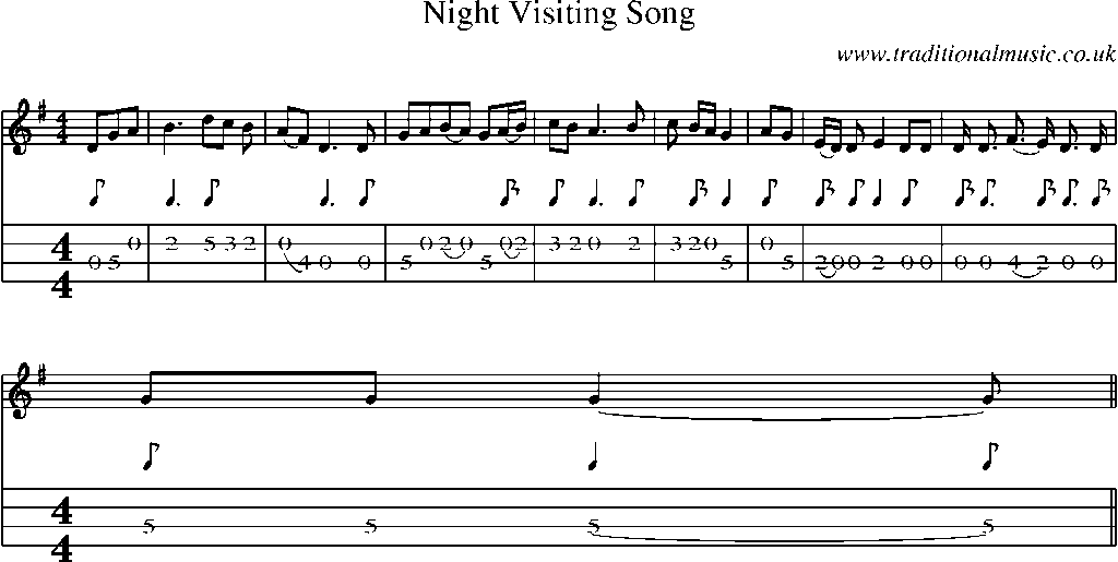 Mandolin Tab and Sheet Music for Night Visiting Song