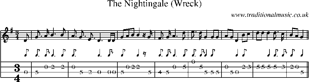 Mandolin Tab and Sheet Music for The Nightingale (wreck)