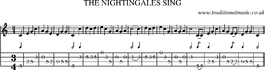 Mandolin Tab and Sheet Music for The Nightingales Sing