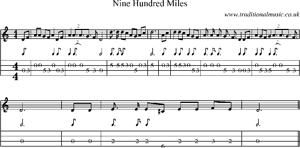 Mandolin Tab and Sheet Music for Nine Hundred Miles